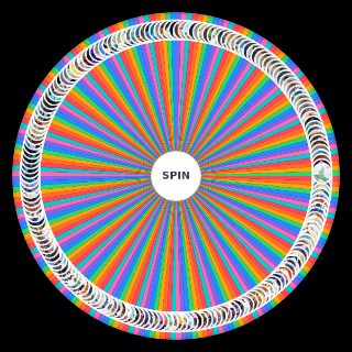 A bunch of Genshin characters (Playable + Unplayable) Wheel