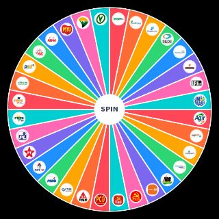 Random Partidos Políticos Brasileiros de Wheel