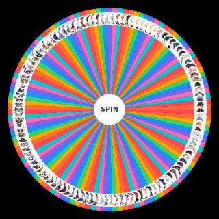 Random Genshin Playable Characters (Luna III +Traveler Variants) Wheel