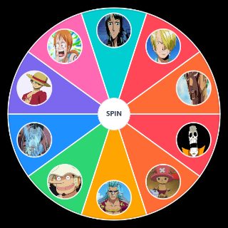 Spin the Wheel: Straw Hats
