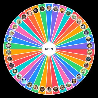 Amphibia characters Random Picker