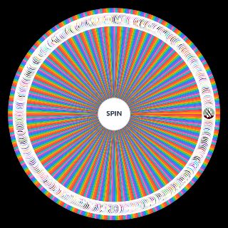 LGBTQ+ terms flags etc+ (342 flags) Wheel