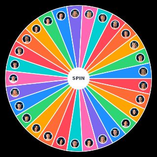 gran hermano 2023 (ACTUALIZADO) Random Generator