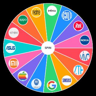 Spin the Wheel: Phone Brands (November 2024 Edition)