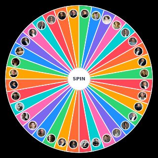 Spin the Wheel: downton abbey