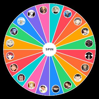 Dystopia core character Wheel