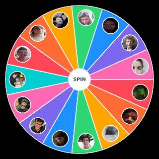 Random PENYA DEL NAP Wheel
