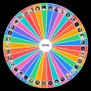 tipo de husbandos anime Wheel