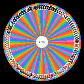 Oliver Tree Discography Wheel