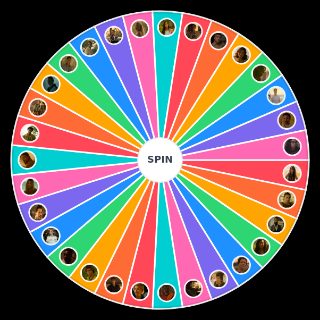 Spin the Wheel: Outer Banks Characters