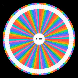 Mejores Jugadores del Siglo 21 Wheel
