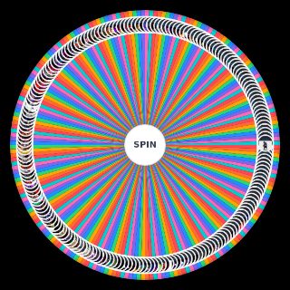 Random fnf songs discord 2 uwu Wheel