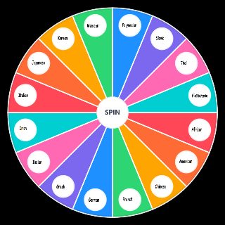 Pick a Random Food types