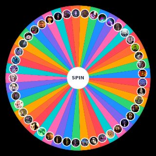 Choose a Random Danganronpa Deaths