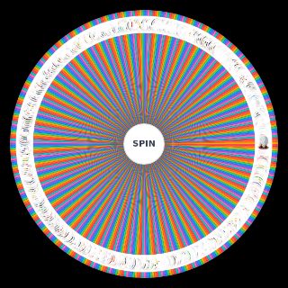 Spin the Wheel: Sonic & SEGA All Stars Roster