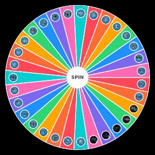 Choose a Random The Cycle Weapon