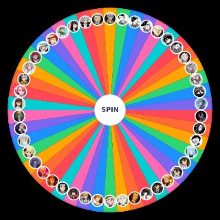 Random Bungou Stray Dogs Updated Wheel