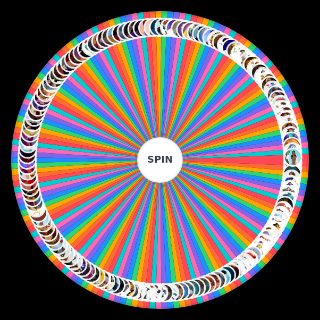 Spin the Wheel: Animated Characters Dateability