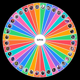 Spin the Wheel: Eurovision