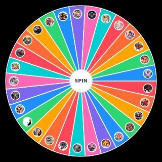 Spin the Wheel: Anime Fandom