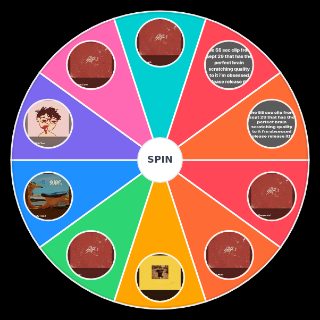 definitive sugr? song Wheel