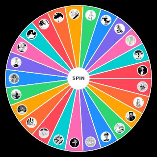 Ultimate Phos including outfit changes Random Generator