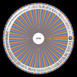 Random Rhythm Paradise All Rhythm Games Wheel