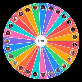 Man Utd Players Wheel
