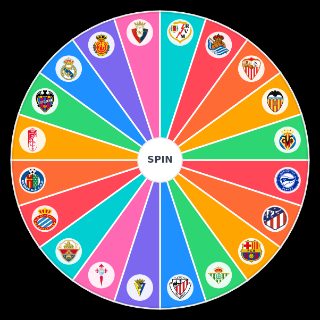 Predicción la liga 21/22 Wheel