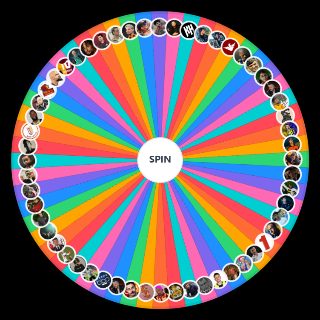 Spin the Wheel: TWİTTER FUTBOL TAYFA TİERLİST