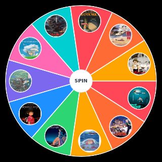 Random Hayao Miyazaki Films Wheel