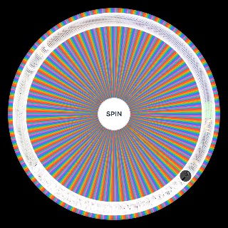 Spin the Wheel: PIGGY STUFF!!