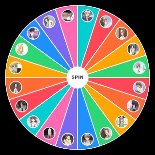 Fruits Basket 2019 Character Random Generator