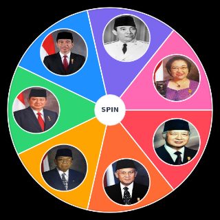 Indonesia President Random Generator