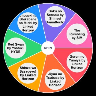 Attack On Titan opening songs Wheel