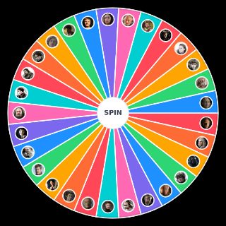 Random Game of Thrones Deaths Wheel