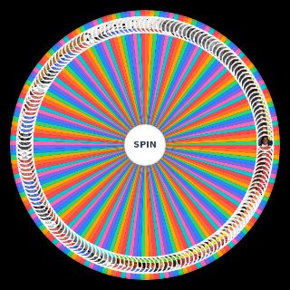 Hell's Kitchen contestants (S1 11) Wheel
