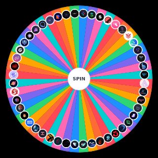 Spin the Wheel: Top Sneaker Bots 12/3/