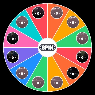 Tyler, The Creator Igor Songs Wheel