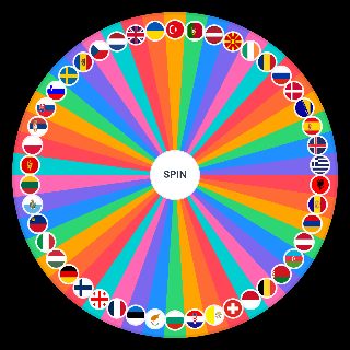 Random European countries/flags Wheel