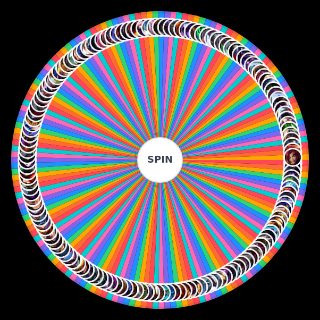 Random League of Legends Champions (11.8) Maker Wheel