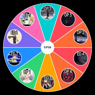 Fullmetal alchemist brotherhood (pics+number) Random Picker