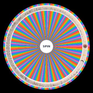 Culdcept BEGINS（CREATURE） Wheel