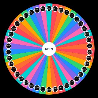 Ларпнаж чат Random Picker