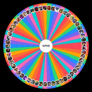 DRB Wheel