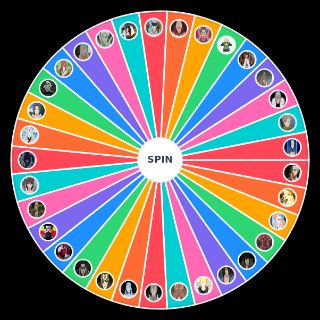 Pick a Random Naruto power levels