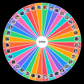 Spin the Wheel: 2026 Dynasty WR & (Top 36)