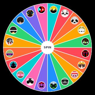 Spin the Wheel: Labs (Players)