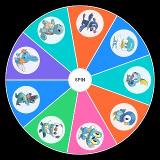 Pokémon Iniciais do tipo Água Random Generator