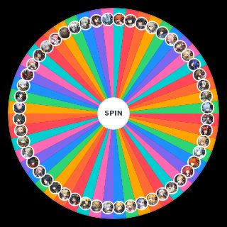 Random Zenles Zone Zero Character Waifus / Husbands Wheel